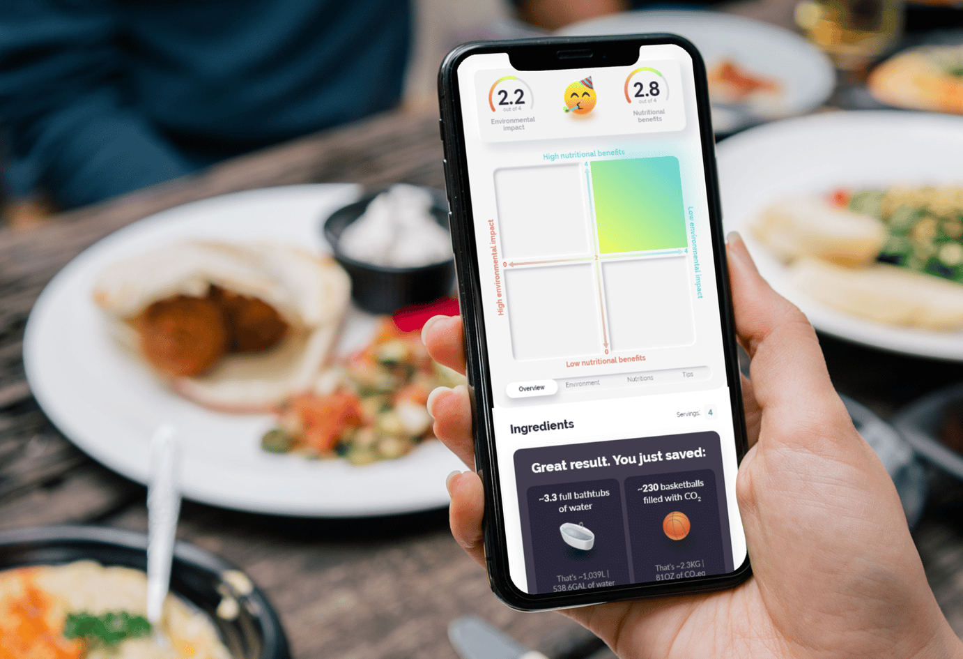 foostainable healty eating app
