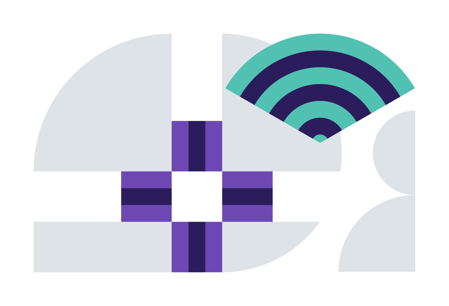 Medical Wearables & Internet of Things (IoT)