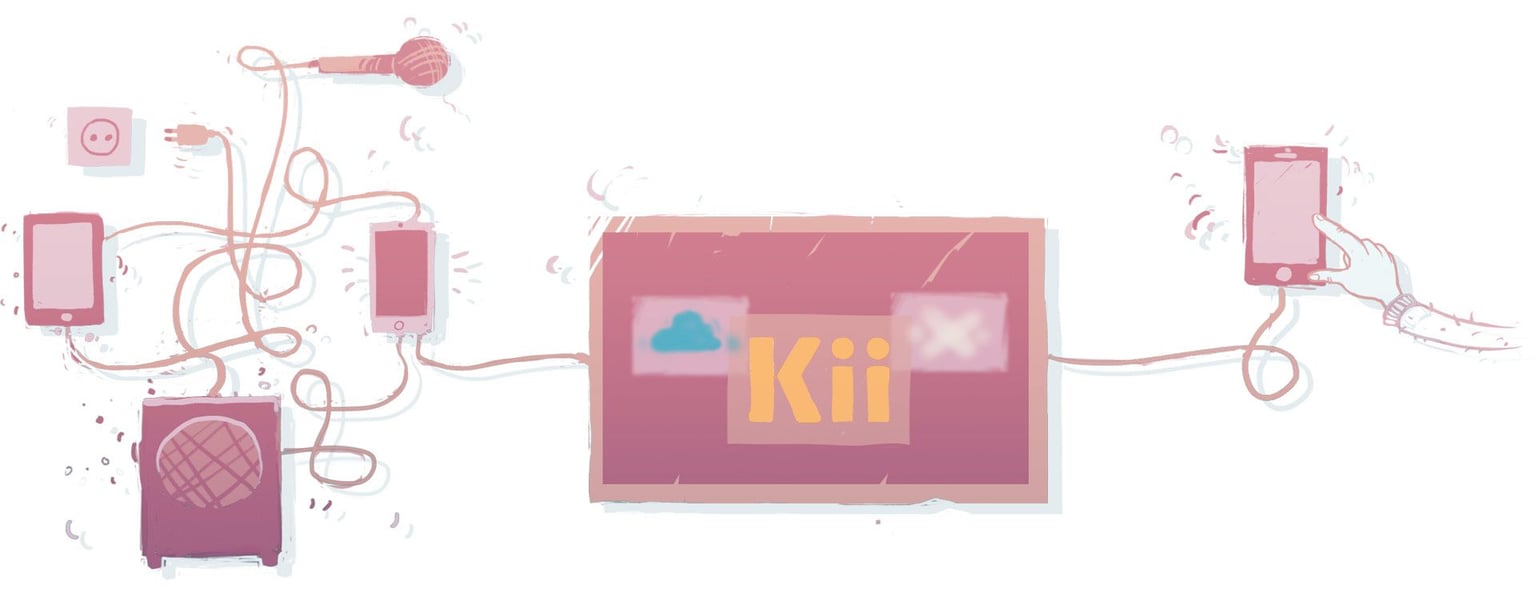 iot-kii-1