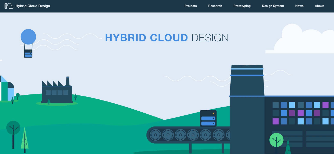 IBM Hybrid Cloud