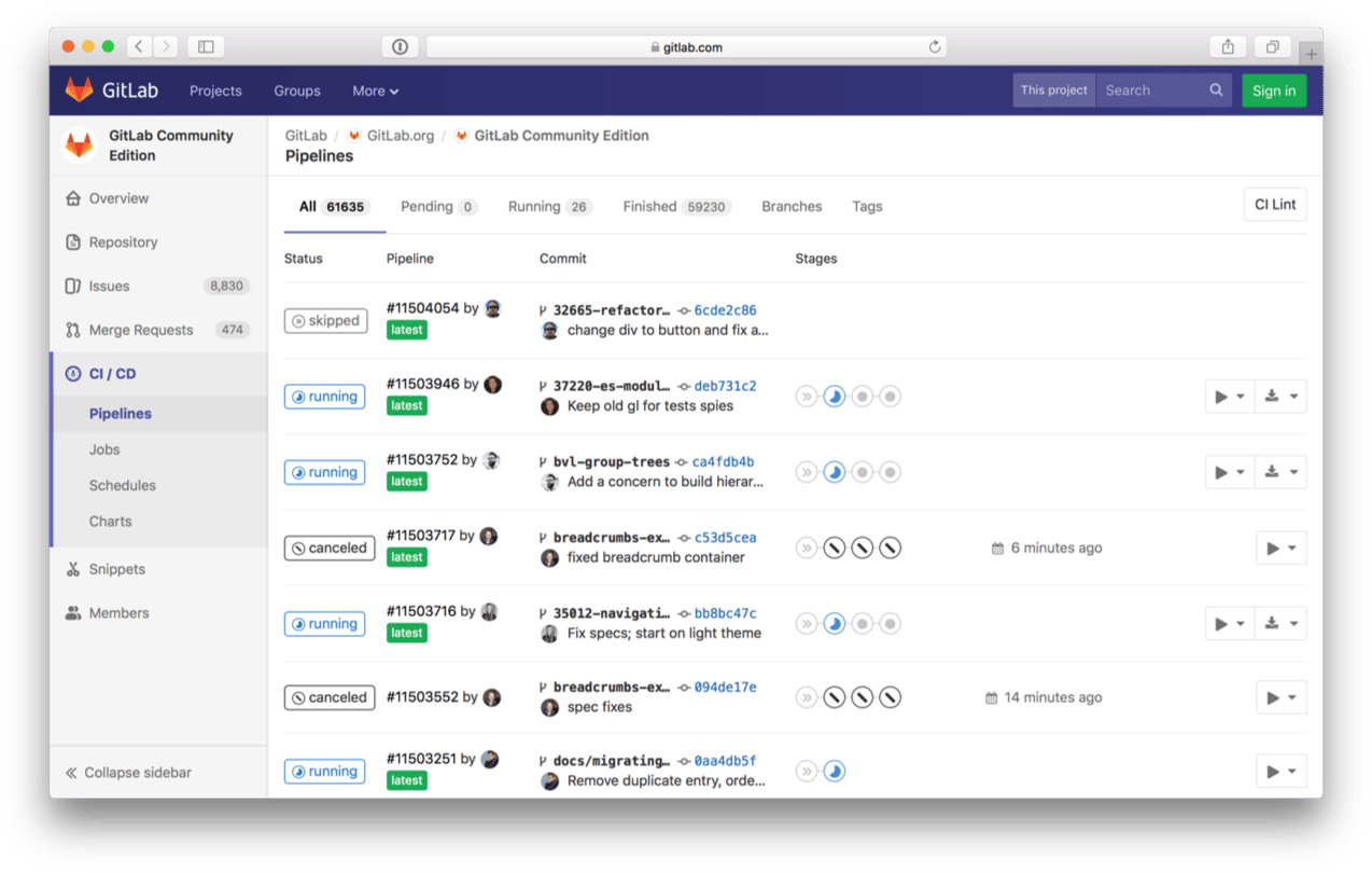 GitLab