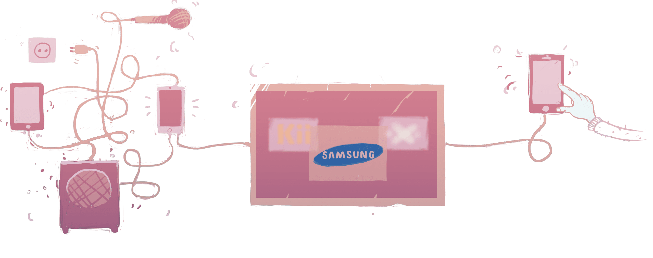 Speed up IoT Development with Middlewares. Round two: Samsung ARTIK