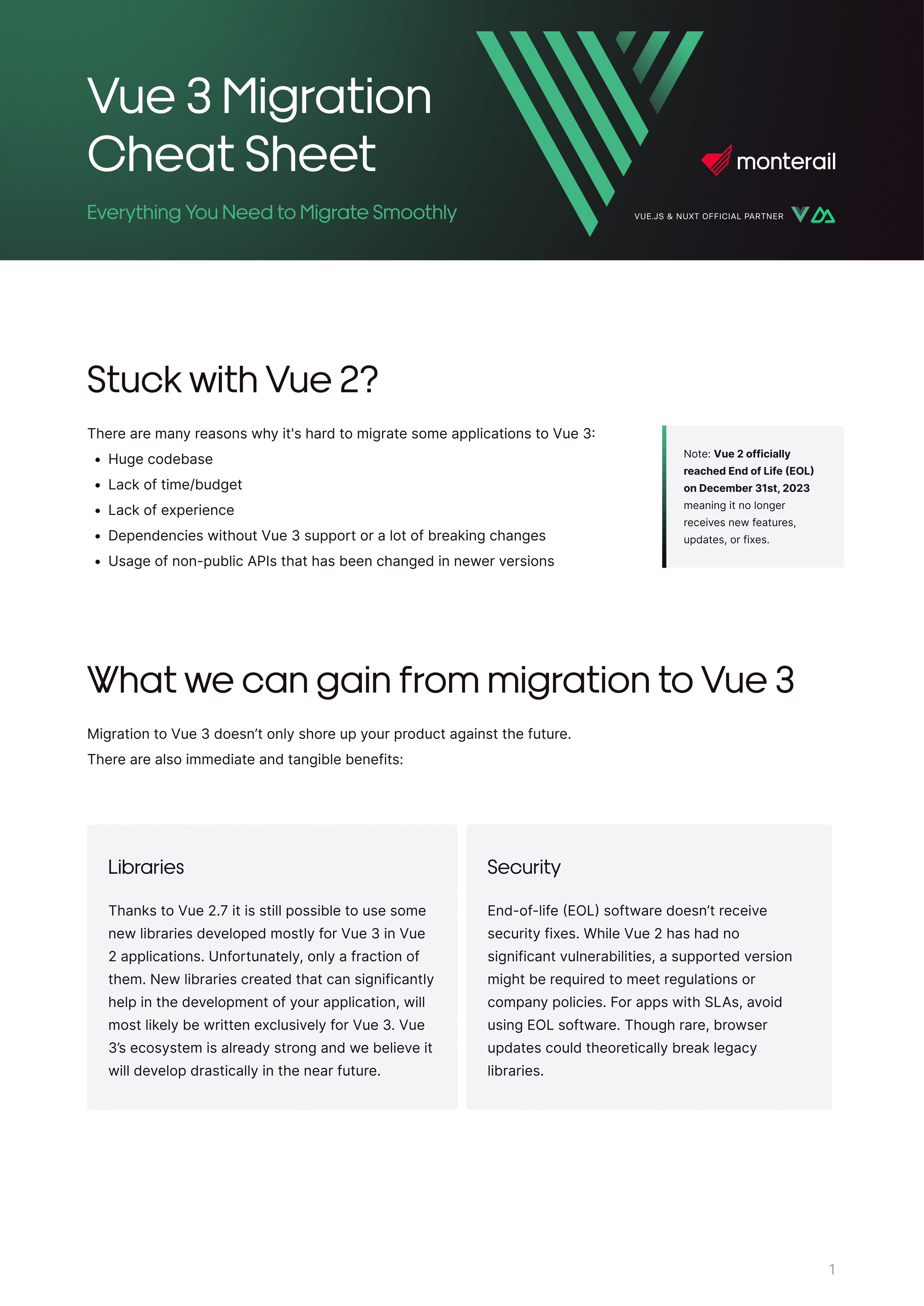 Vue 2 to 3 Migration Cheat Sheet