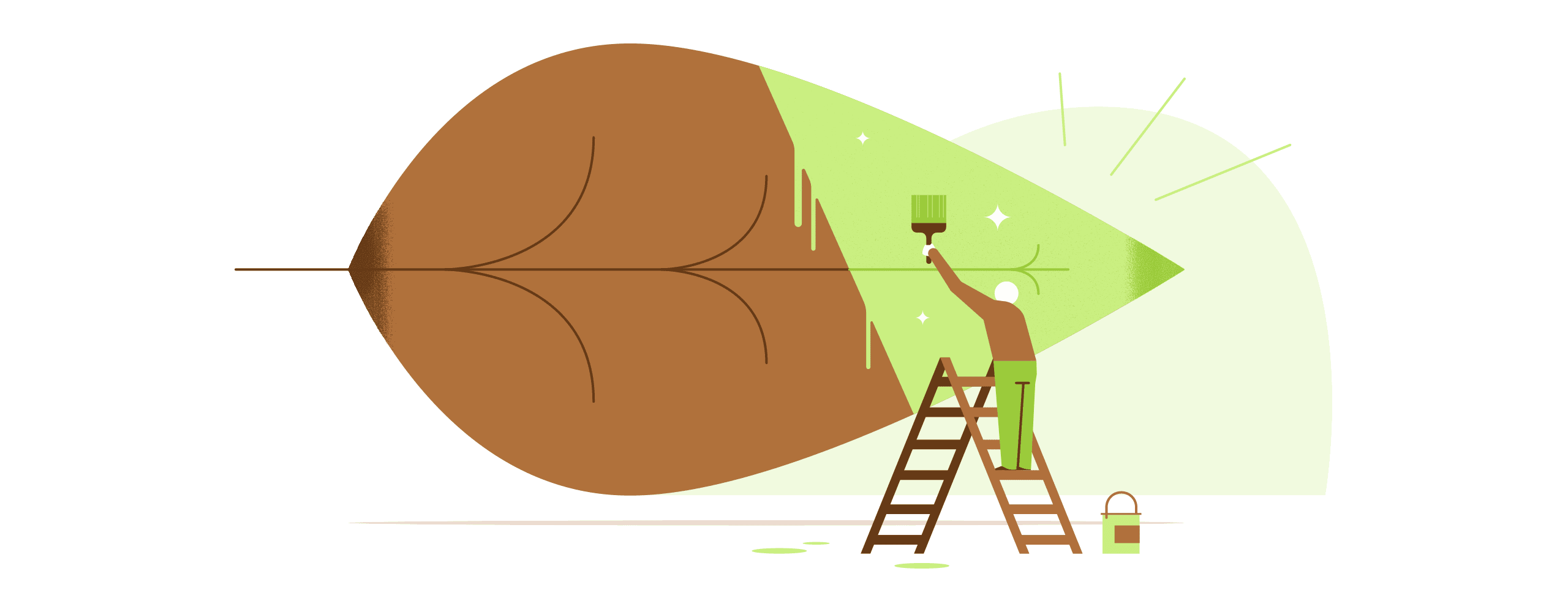 Working with legacy code: Cooleaf refactor case study