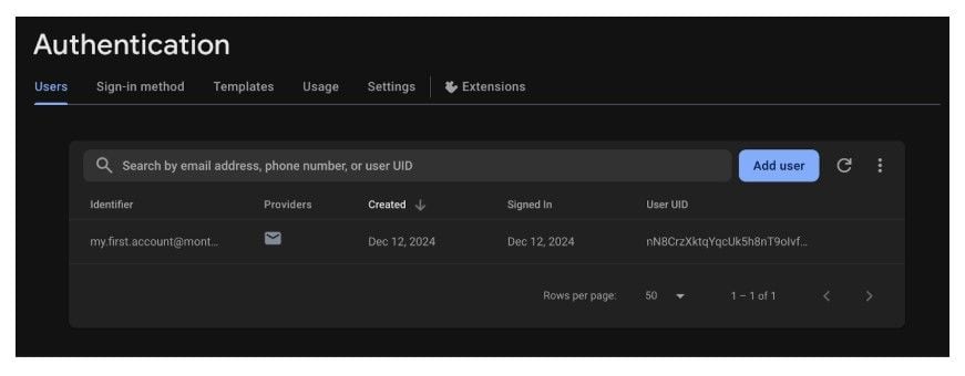 Firebase console 