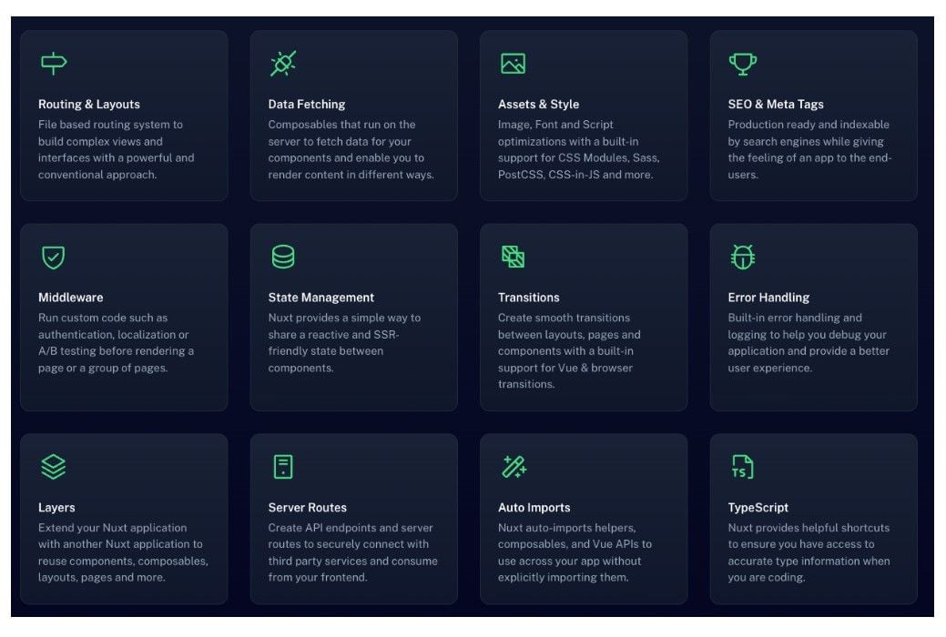 What is nuxt framework ? Nuxt features like Nuxt data fetching, Nuxt state management, Nuxt SEO-optimization and more